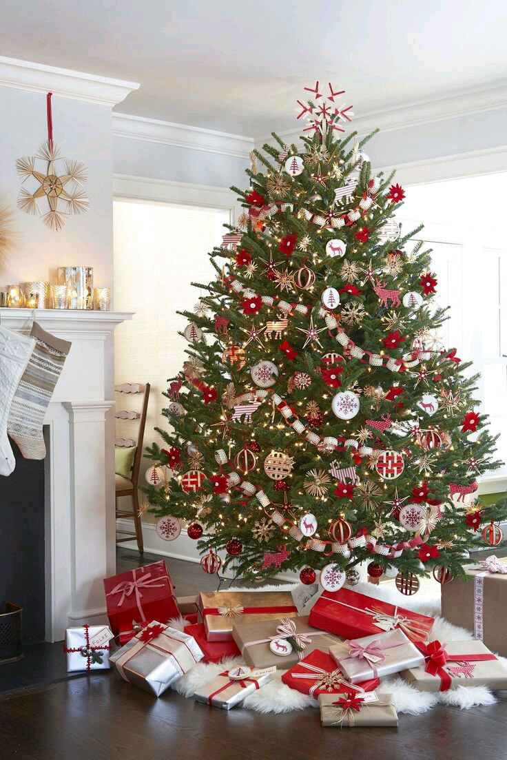 √ Makna Di Balik Cantiknya Pernak Pernik Pohon Natal