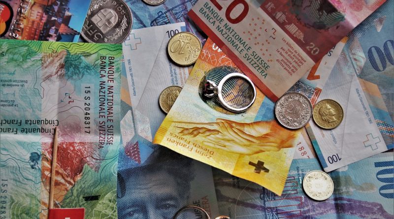 USDCHF Anjlok Tajam Karena Penghindaran Risiko dan Gejolak Pasar Global