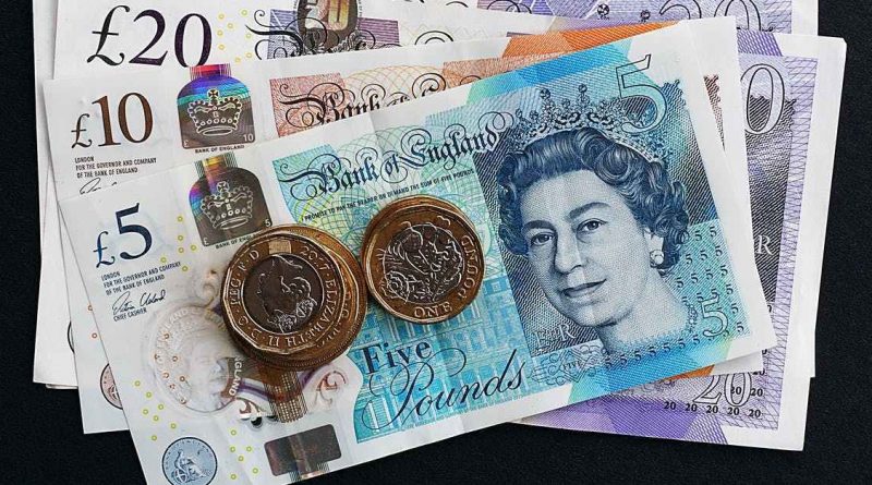 GBPUSD : Analisa Teknikal Harian 8 April 2020