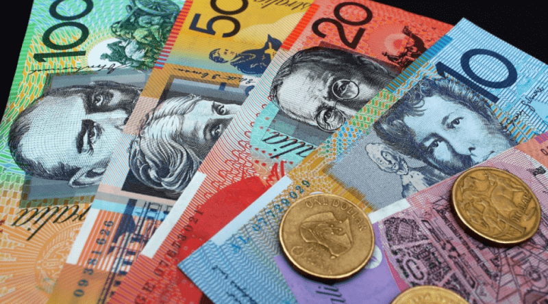 AUDUSD Turun Karena Ancaman Perang Dagang AS-China Kembali Memanas