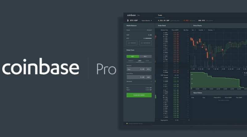 Coinbase Pro
