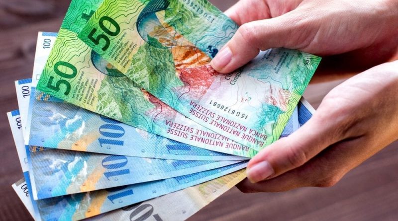 USDCHF Mencetak Penurunan