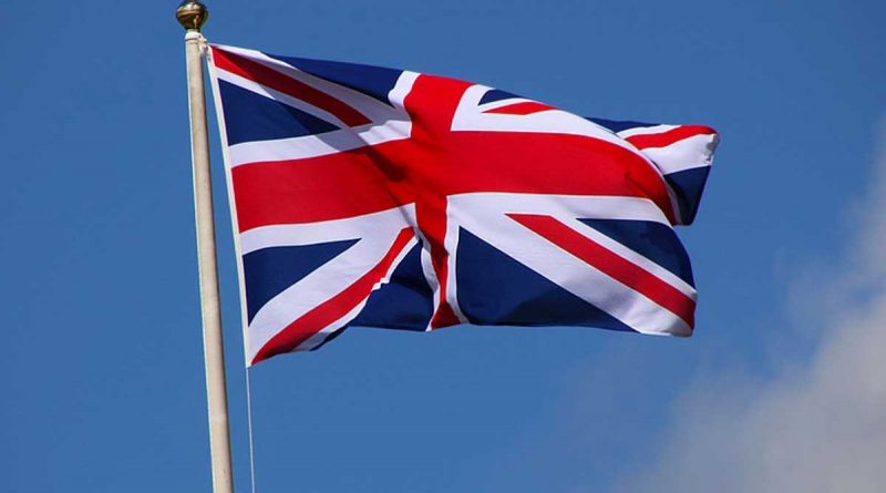 GBPUSD Bearish Meneruskan Kinerja Semalam Karena Risk Off Diperpanjang
