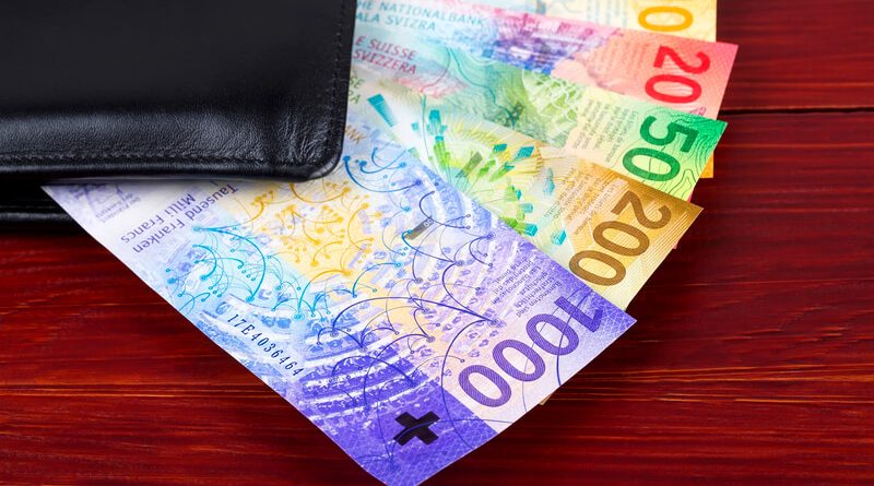 USDCHF Stabil Menghentikan Kenaikan Besar Sebelumnya Karena Dolar AS Berusaha Pulih