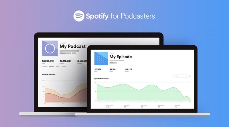 cara membuat podcast