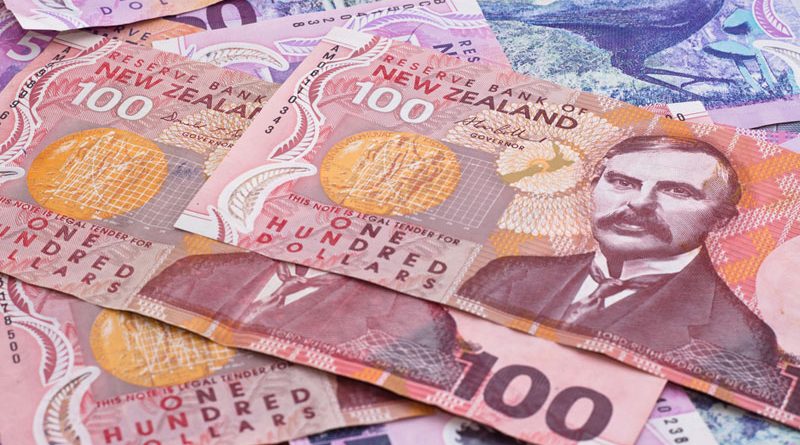 NZDUSD Bullish Setelah RBNZ Merevisi Harapan Inflasi Lebih Tinggi