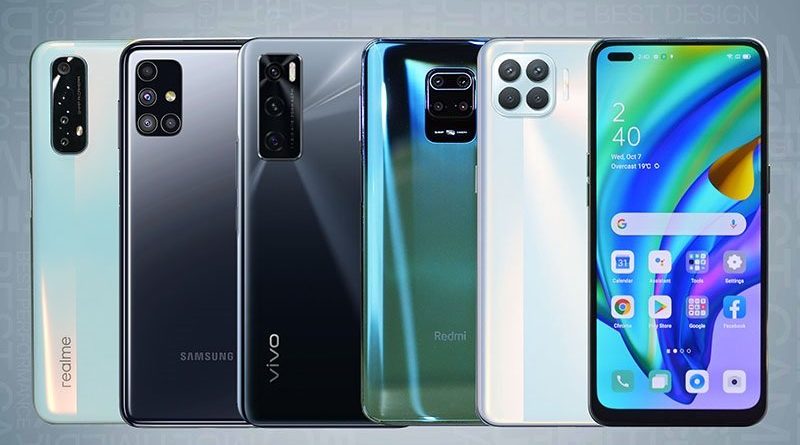 Most Valuable Smartphone