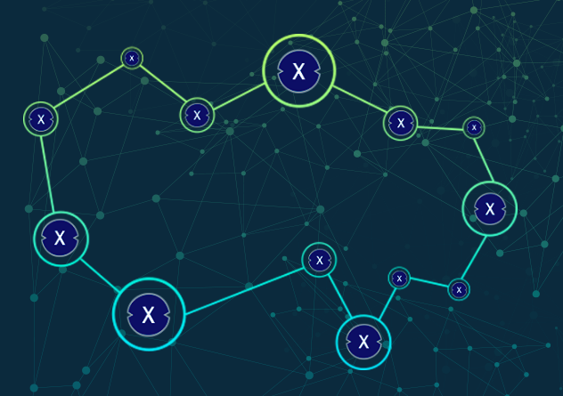 Pasar Identitas Blockchain Tumbuh