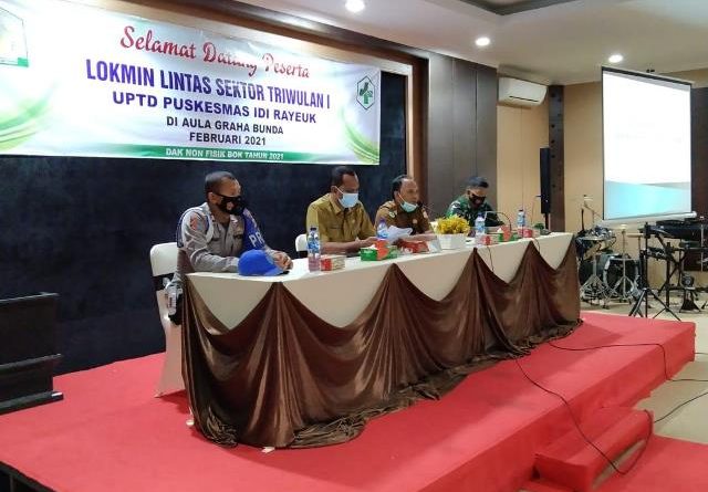 Lokmin Lintas Sektor