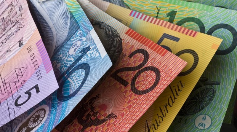 AUDUSD Bearish Dibebani Risk Off dan Data Suram China