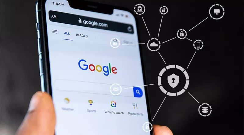 Google Berencana Melakukan Pelacakan Iklan dengan FLoC