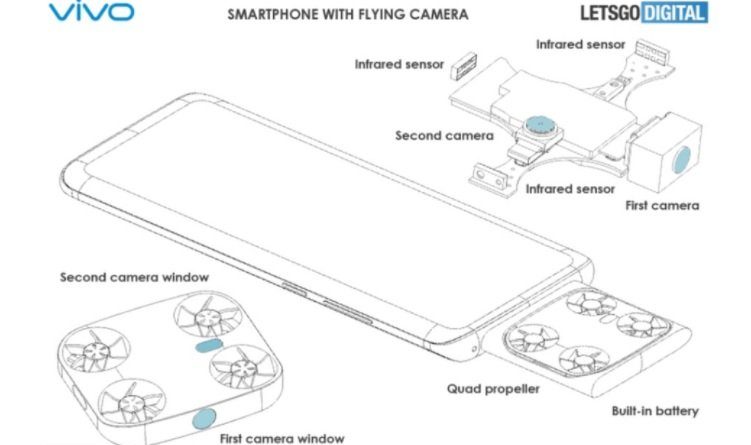 Vivo Kembangkan Smartphone dengan Drone Hybrid