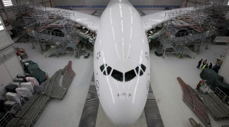 Pesawat Terbesar Dunia