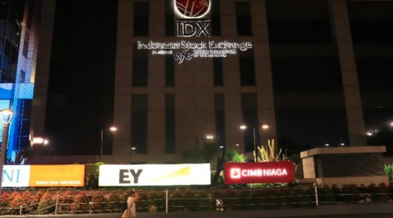 Cottonindo Terancam Delisting