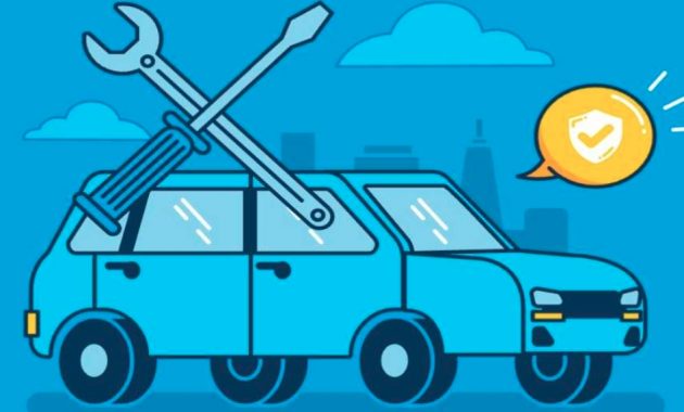 asuransi mobil All Risk terbaik rekomendasi