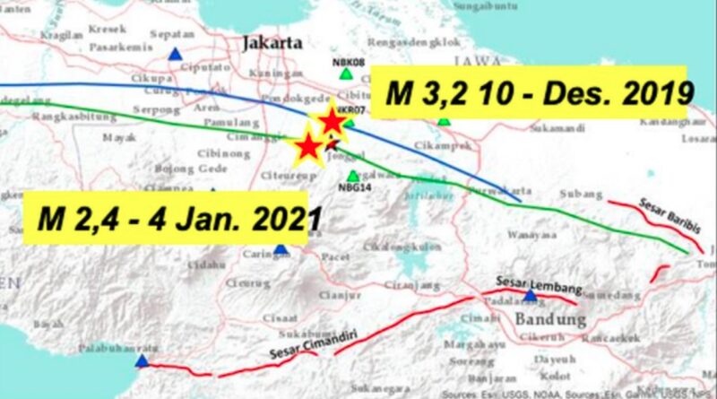 Jakarta Ternyata Nempel dengan Sesar Gempa