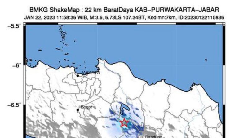 Purwakarta Diguncang 3 Kali Gempa Beruntun