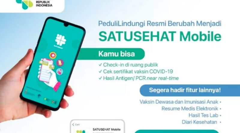 Aturan Baru Naik Kereta Dan Pesawat Setelah Muncul SATUSEHAT