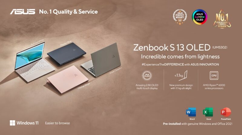 ZenBook S 13 OLED UM5302