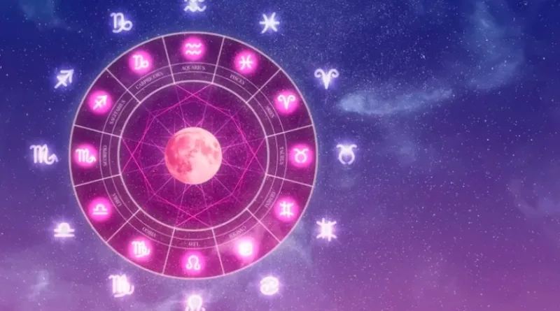 Rangkuman Tentang Zodiak Untuk Tahun 2025