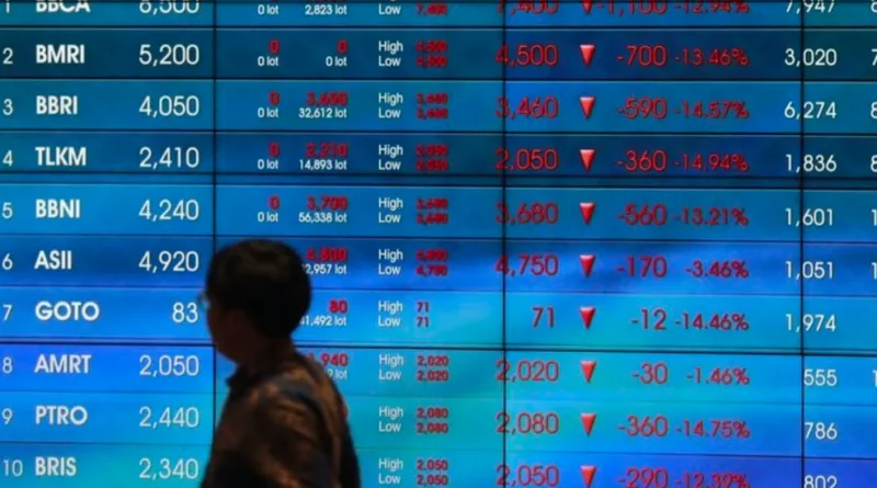 Deretan Saham Ini Jadi Penyebab IHSG Turun