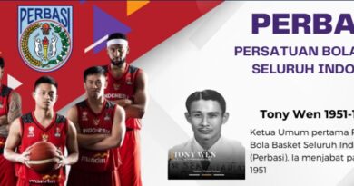 persatuan bola basket Indonesia