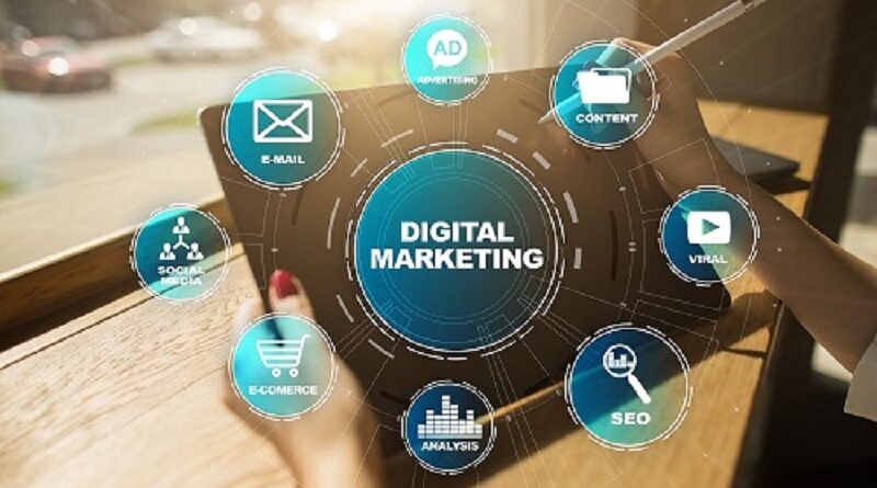 market marketing
